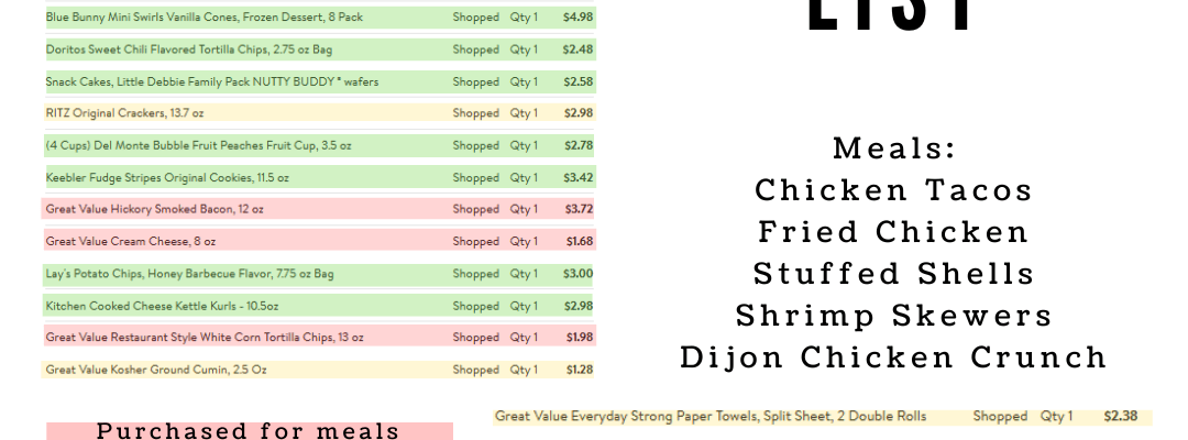 Grocery and Meal Prep – Organized Chaos